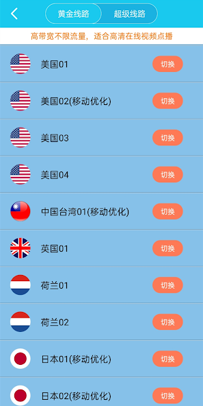 旋风加速度器 破解版android下载效果预览图